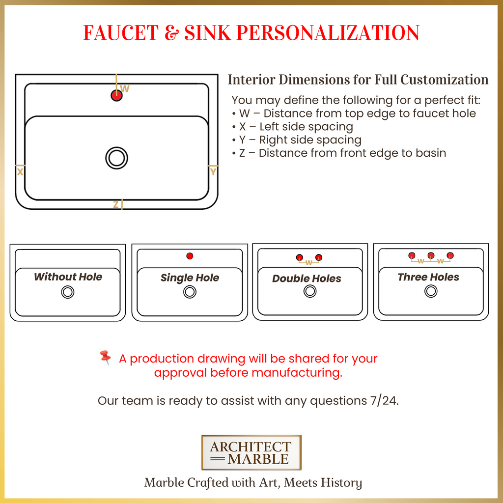 Diagram for faucet and sink personalization with dimensions and hole configurations.