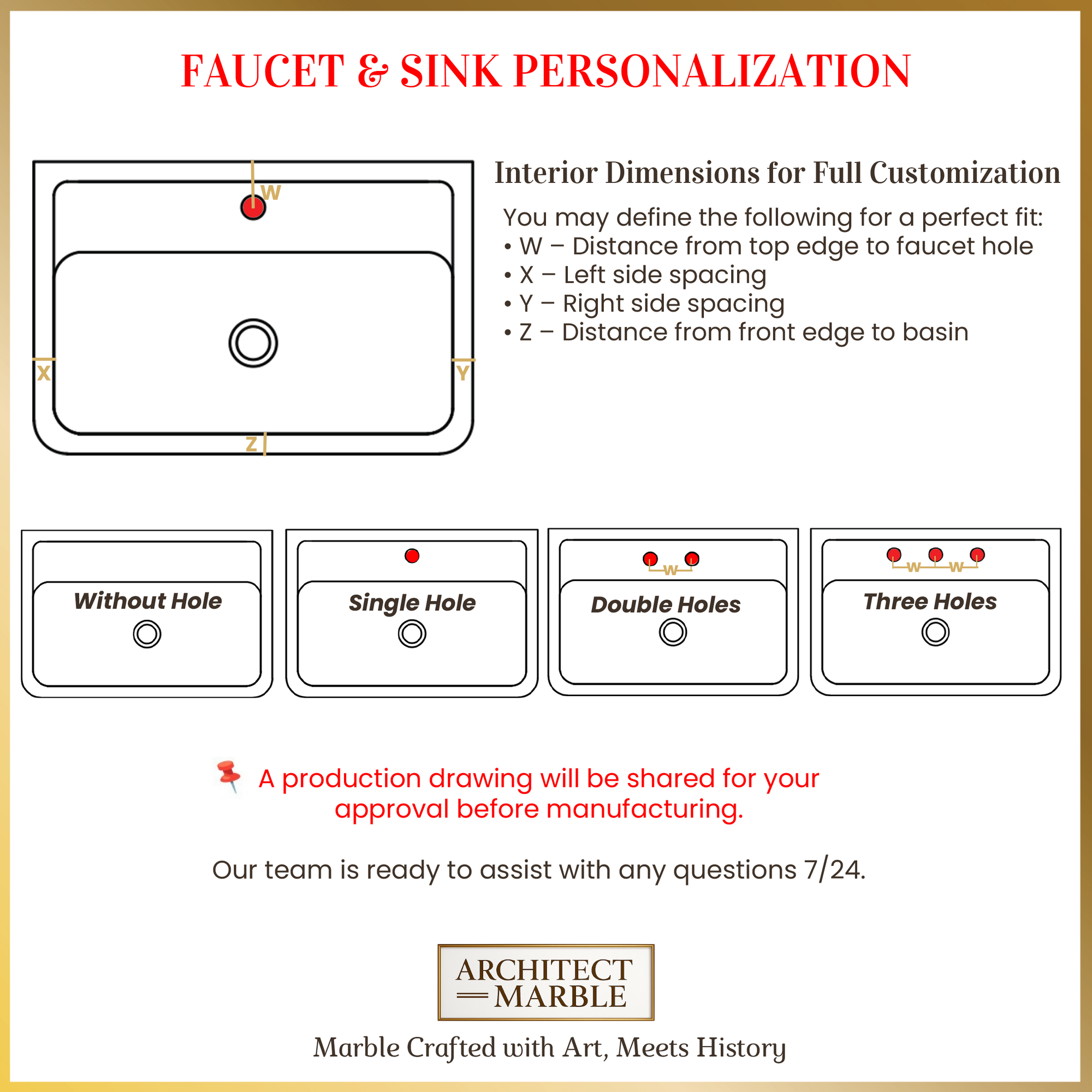 Diagram for faucet and sink personalization with dimensions and hole configurations.